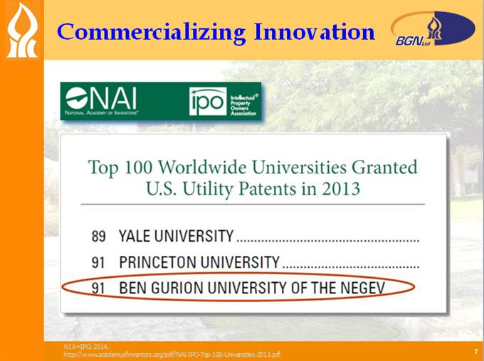 About BGU.png