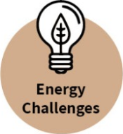 Energy Challenges