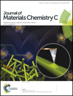 Journal of Materials Chemistry C.gif