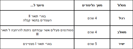 table1.png
