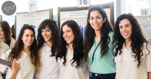 נשים להנדסה ולטבע