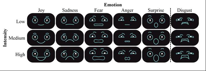 Emotions.jpg