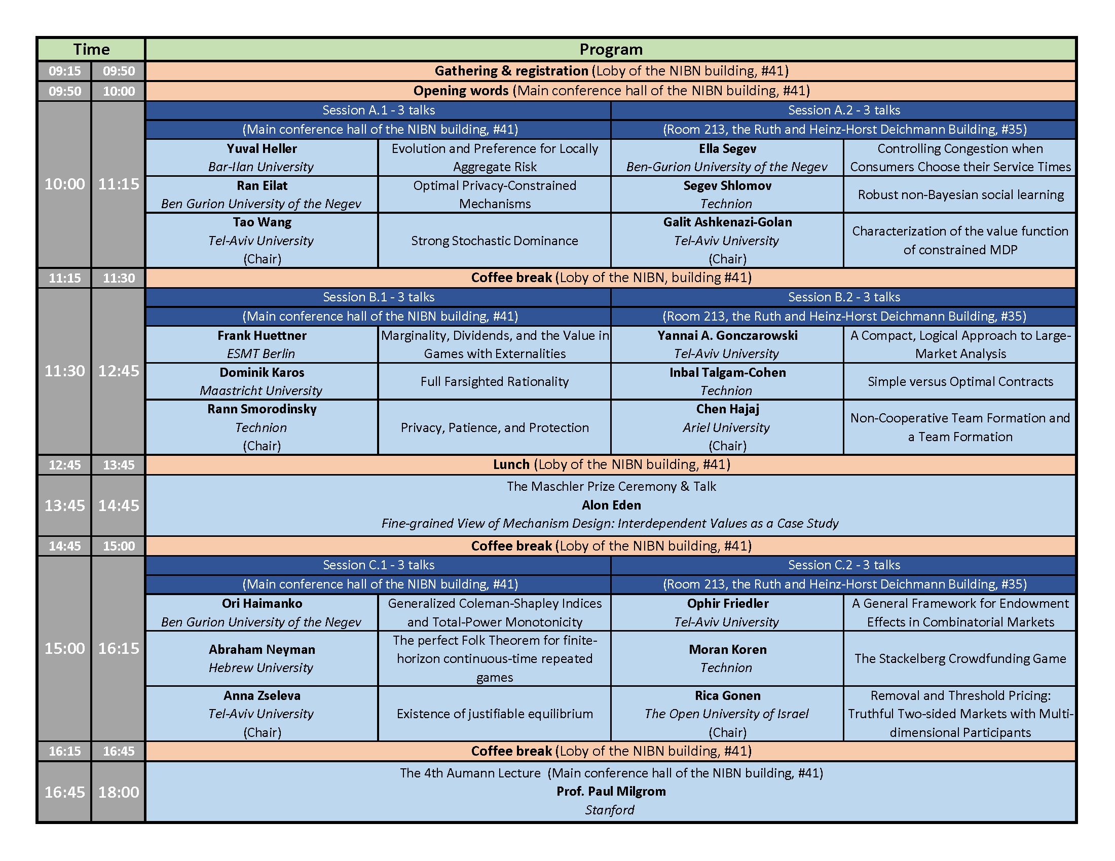 Conference schedule - 11th Israeli Game Theory conference.png