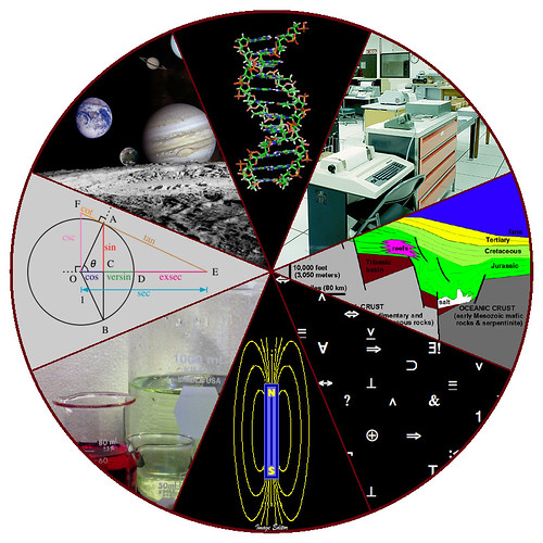 Fields of Science by Image Editor is licensed under CC BY 2.0.jpg