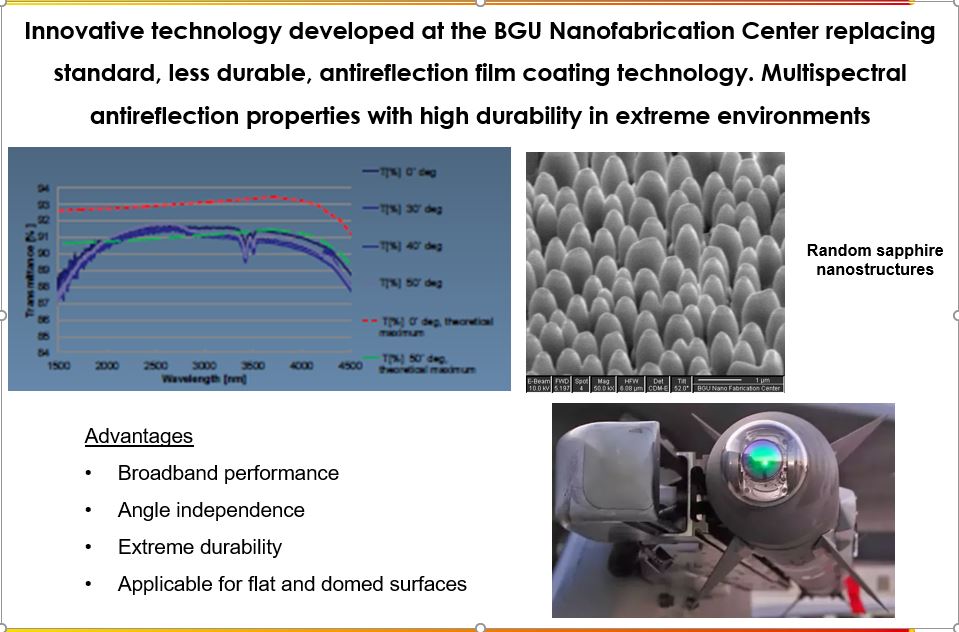 High Performance Antireflective Sapphire Nanostructure.JPG