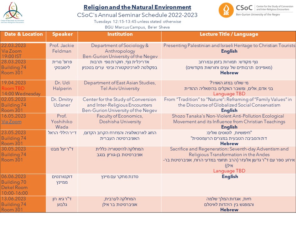 Religion and the Natural Environment - Seminar Schedule - Spring.jpg