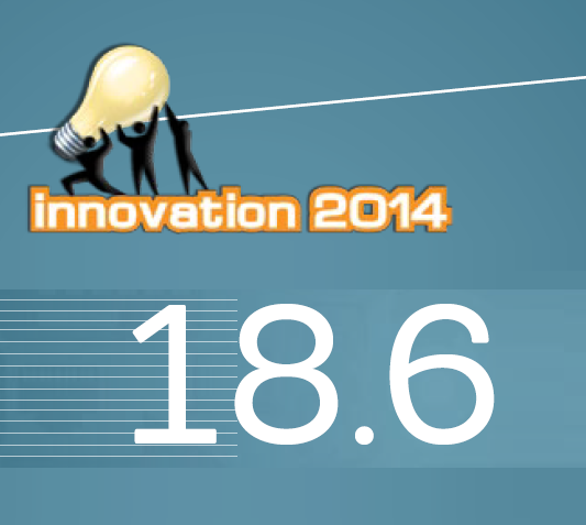 innovation_2014_logo_pic.PNG